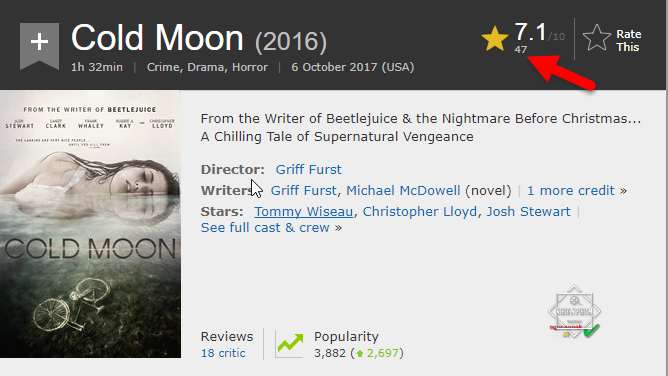Cold Moon on IMDb