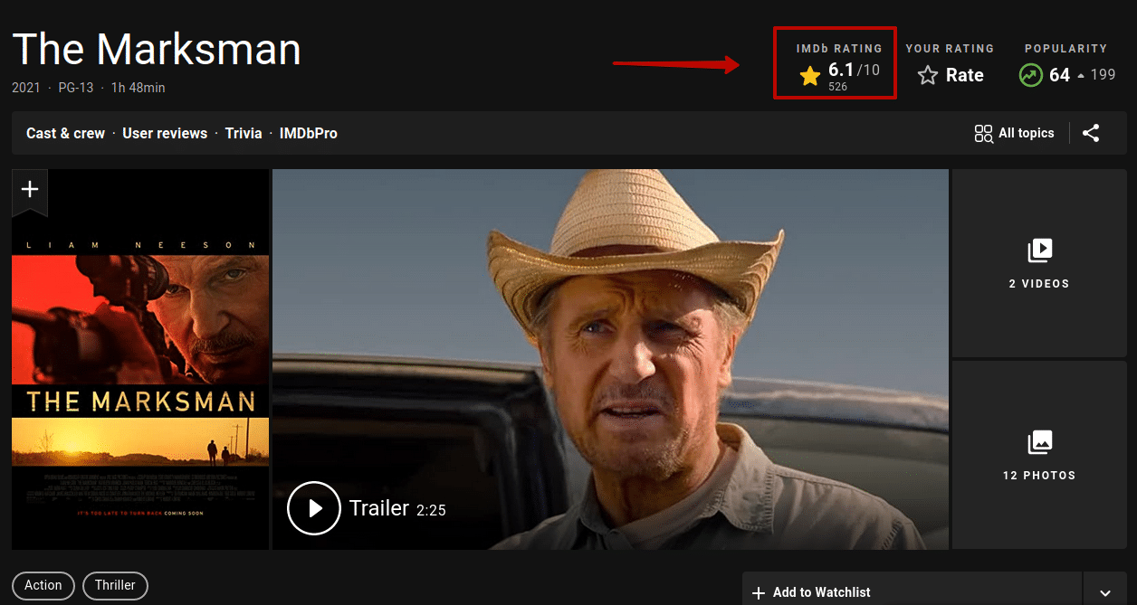 Điểm trên IMDb của phim The Marksman (Tay Xạ Thủ)