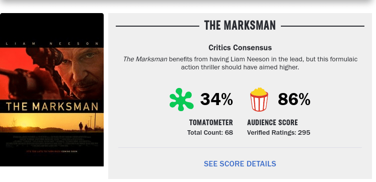 Điểm trên Rotten Tomatoes của phim The Marksman (Tay Xạ Thủ)