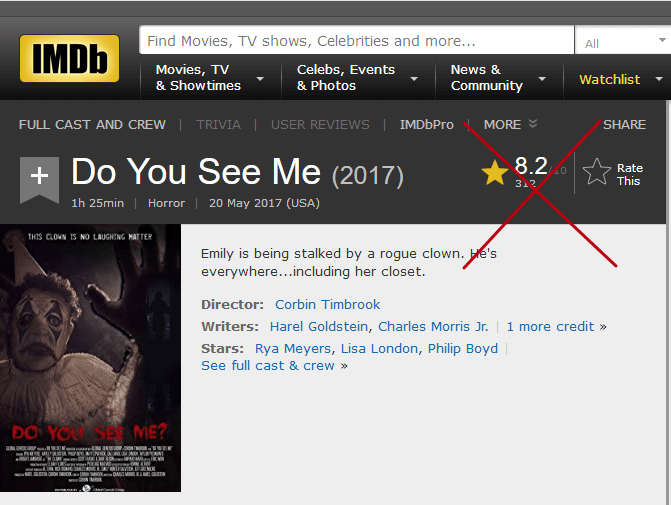 8.2/10 trên IMDb cho bộ phim Thằng Hề? Đây là một sự lừa gạt trắng trợn